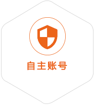 肇东到加拿大国际快递